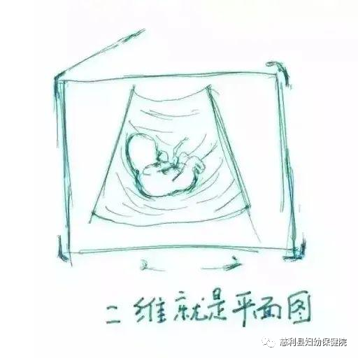 ge彩超怎么样“美国GE-E10”四维彩超界的战斗机—孕妈妈的首选！_https://www.jmylbn.com_新闻资讯_第3张