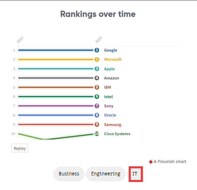 出国就业 出国工作 出国劳务