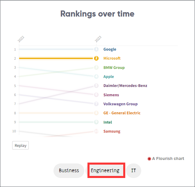 出国就业 出国工作 出国劳务