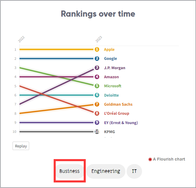 出国就业 出国工作 出国劳务