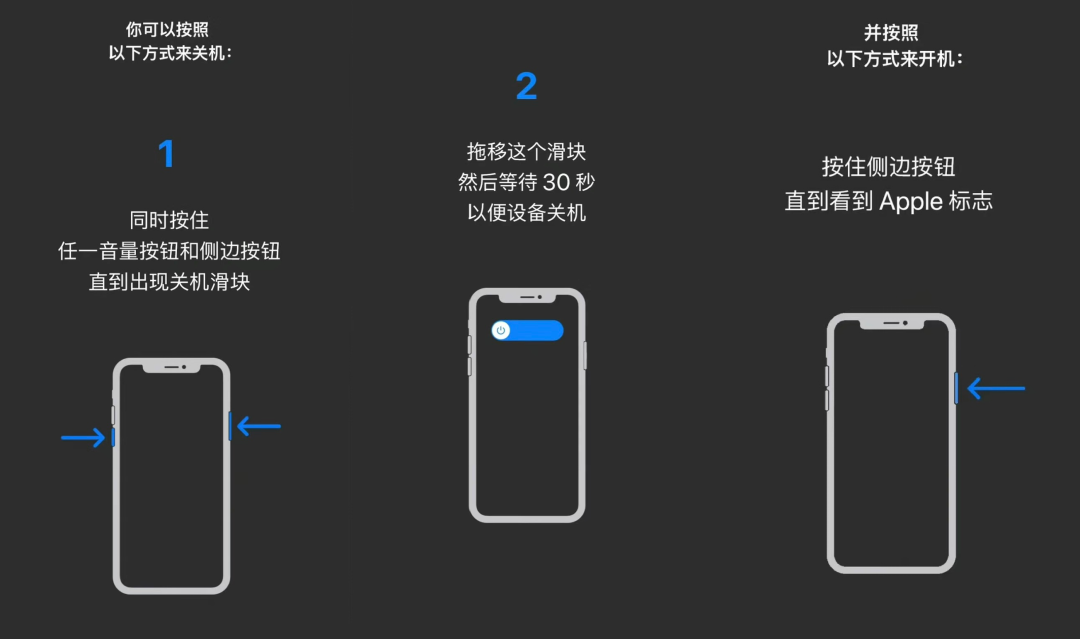 苹果x怎么关机图片