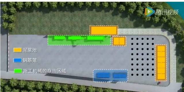 钻孔灌注桩施工全过程3D动画，简单易懂！的图1