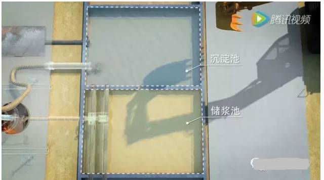 钻孔灌注桩施工全过程3D动画，简单易懂！的图4