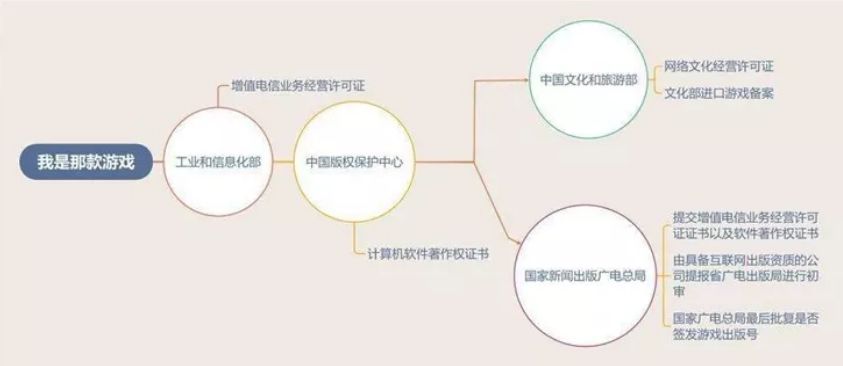 法务有时候会被诉讼思维框住,其实解决问题的办法远不止一种 | 一周法务新趋势(第33周) 法务有时候会被诉讼思维框住,其实解决问题的办法远不止一种 | 一周法务新趋势(第33周)