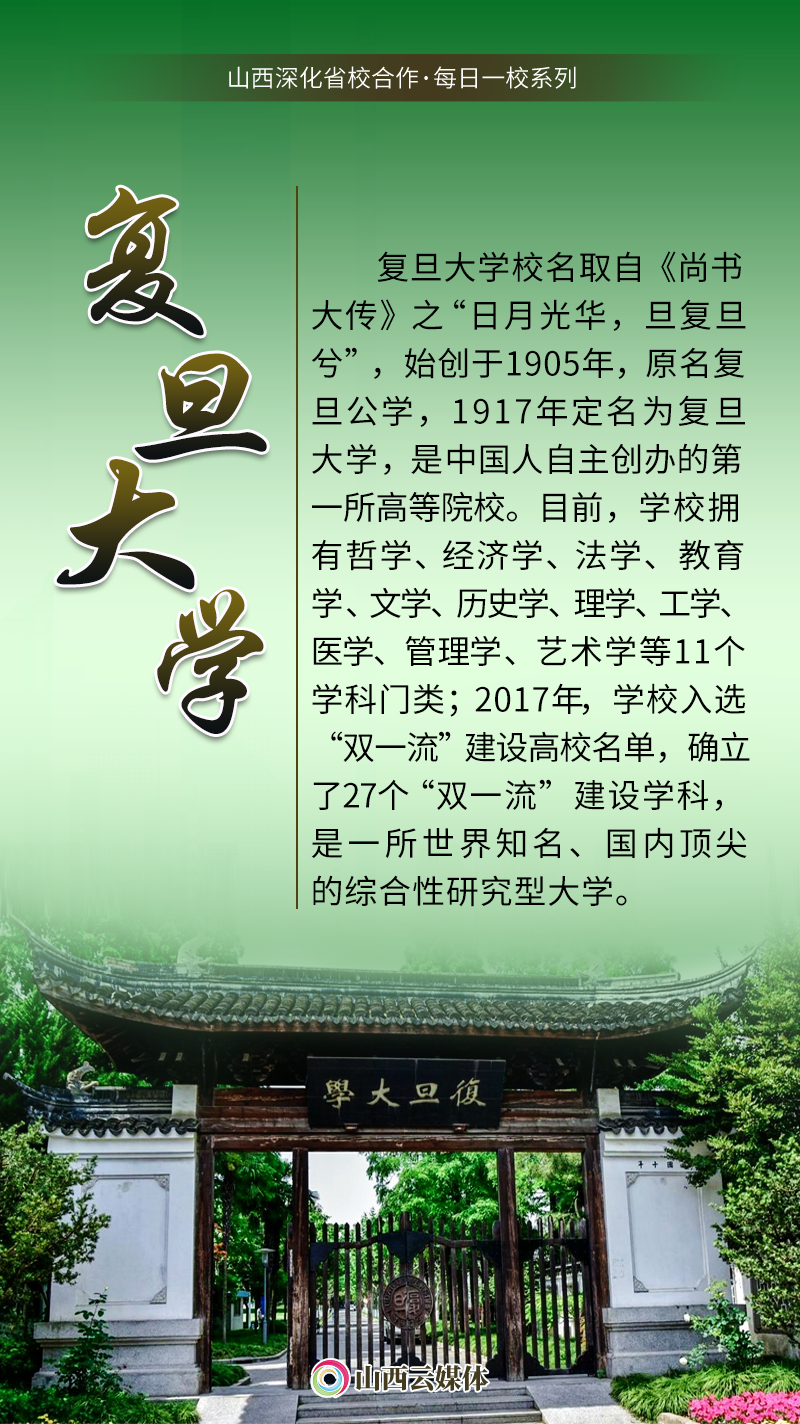 省校合作每日一校复旦大学