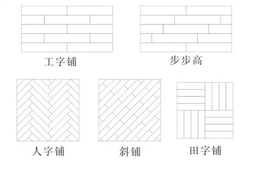 百木世佳地板_天格地板印茄木_60平鋪木地板大概多少錢