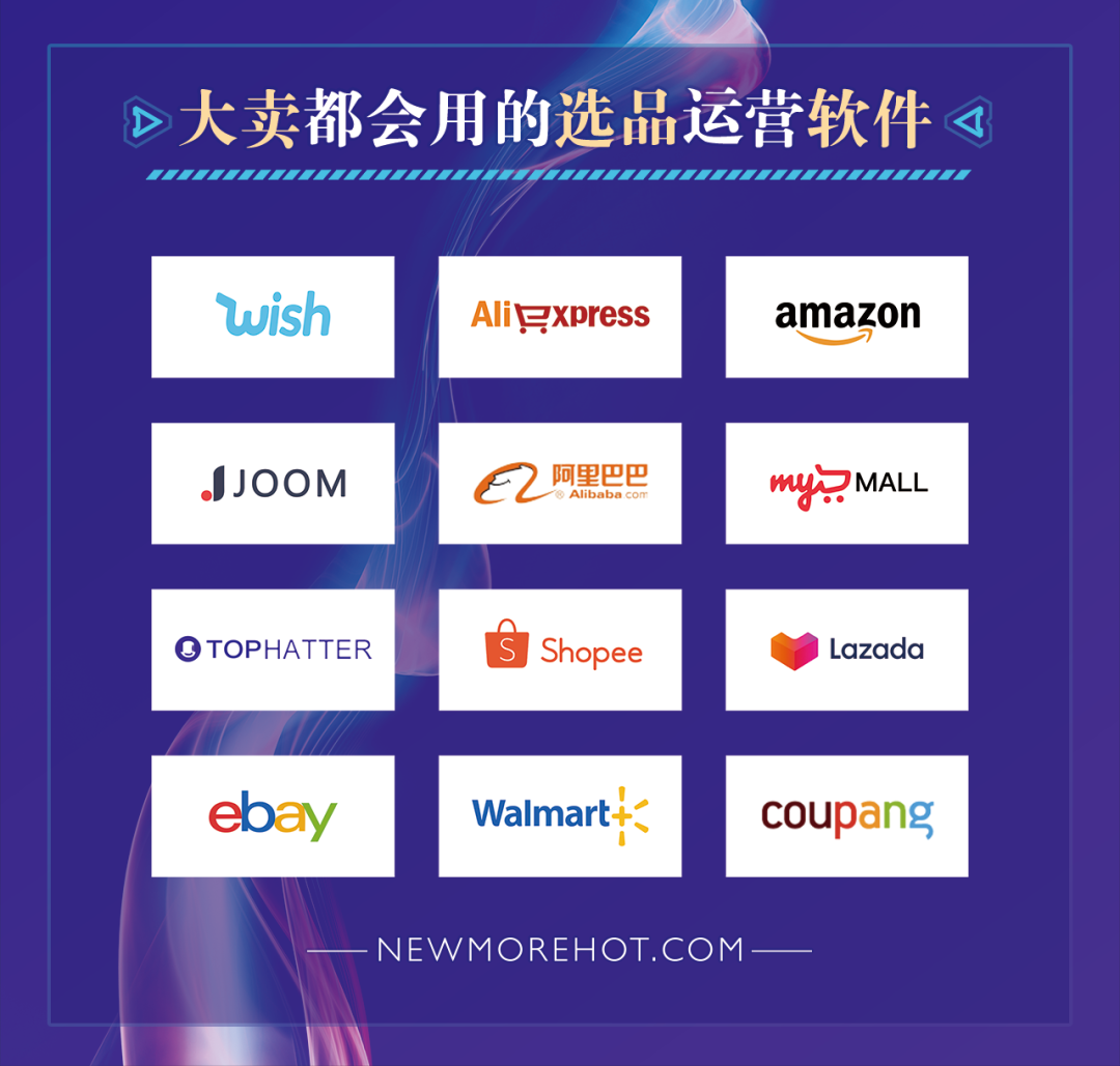 eBay新品爆品 | eBay加拿大站向卖家免费开放“eBay Academy”平台插图35 eBay新品爆品 | eBay加拿大站向卖家免费开放“eBay Academy”平台插图35