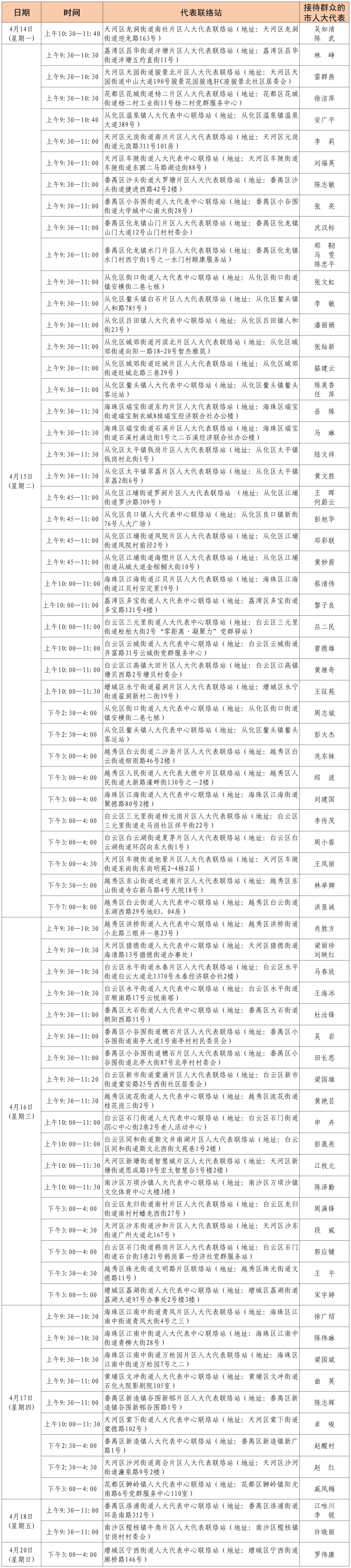 改（定）市人大代表进联络站接待群众活动一周安排 （4.14-4.20）_Sheet1(1).png