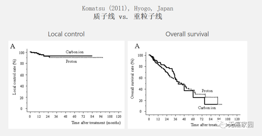 aed在日本怎么购买90%的肿瘤患者还不知道，日本竟然有这么多神奇的抗癌技术_https://www.jmylbn.com_新闻资讯_第4张