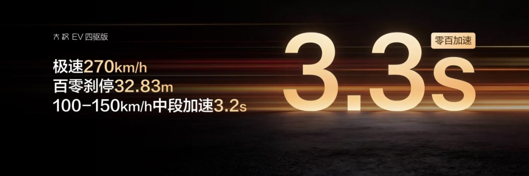 比亚迪大汉EV开启预售：1008km续航，零百3.3秒，44项全球领先