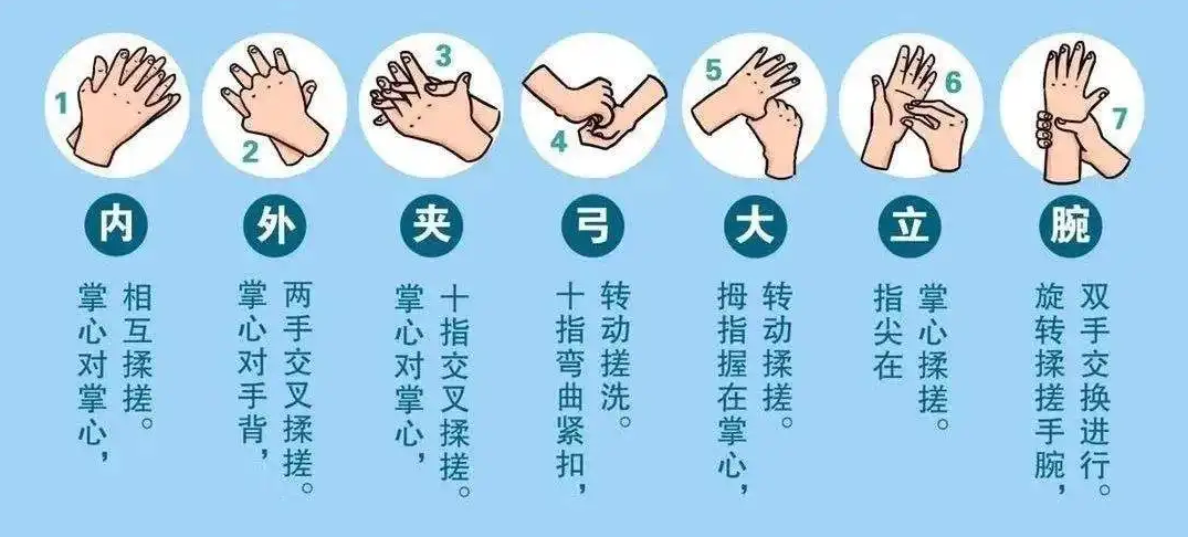 医用消毒盒怎么使用使用过的新冠抗原检测盒怎么垃圾分类？请收好这份“防疫垃圾分类指南”_https://www.jmylbn.com_新闻资讯_第8张