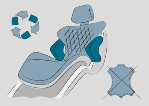 汽车内饰的未来趋势：座舱体验对差异化竞争的意义的图7
