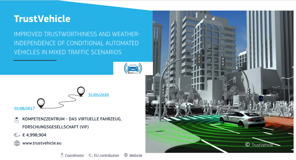 欧盟委员会：自动化道路交通路线图的图19