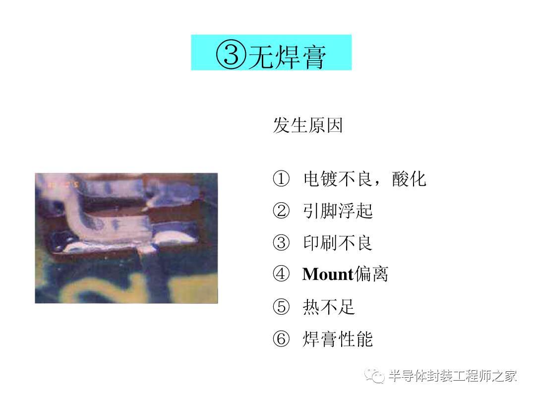 SMT印刷以及锡膏工艺的图38