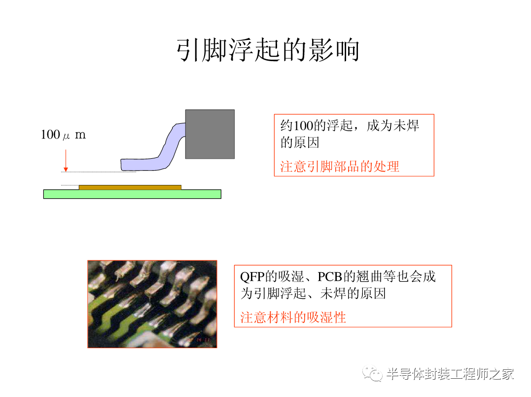 SMT印刷以及锡膏工艺的图40