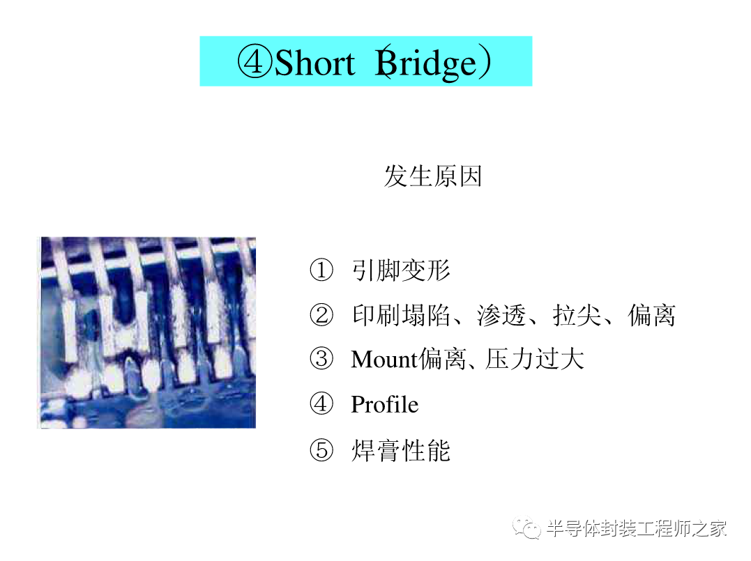 SMT印刷以及锡膏工艺的图41