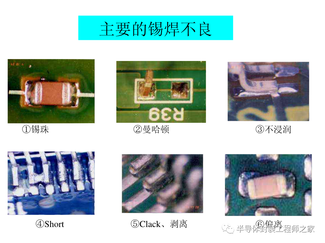 SMT印刷以及锡膏工艺的图25