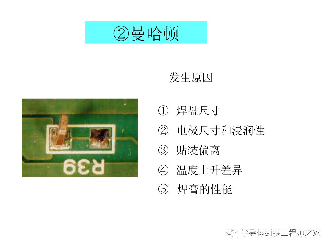 SMT印刷以及锡膏工艺的图32