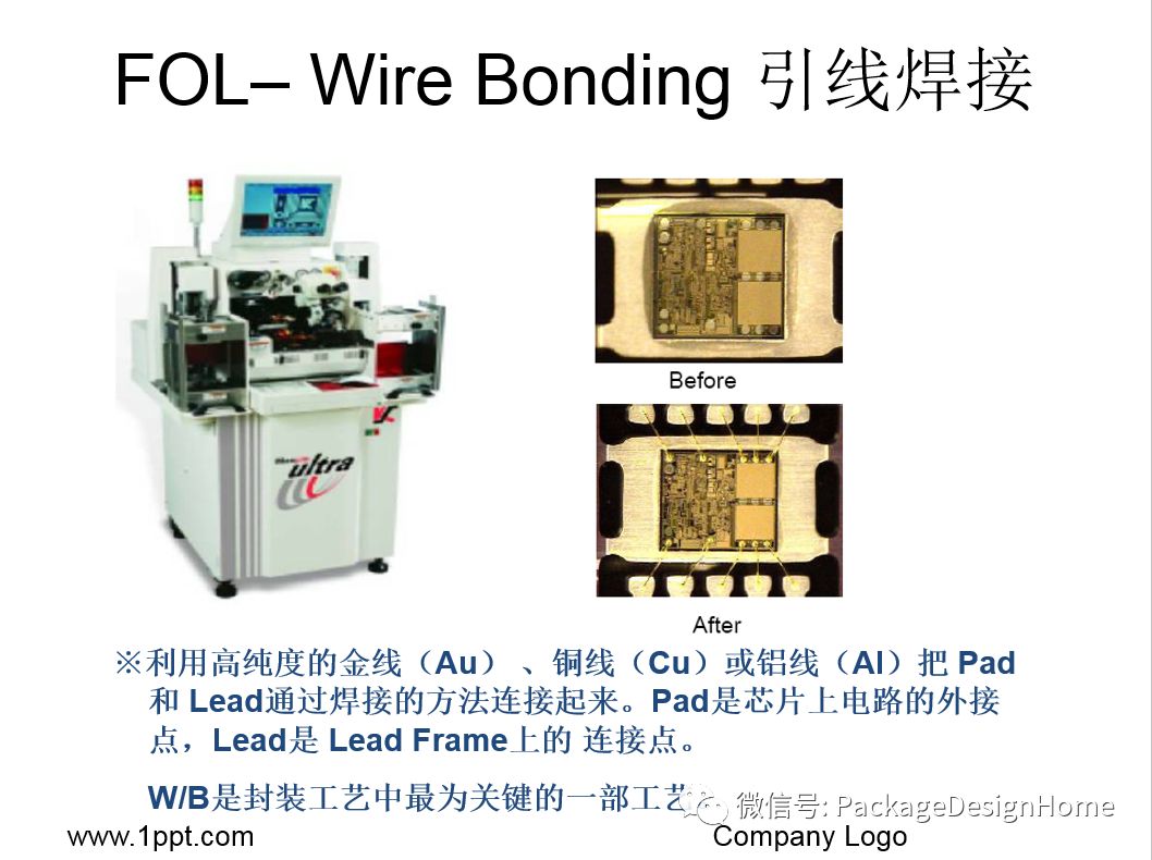 IC芯片封装测试工艺流程的图23