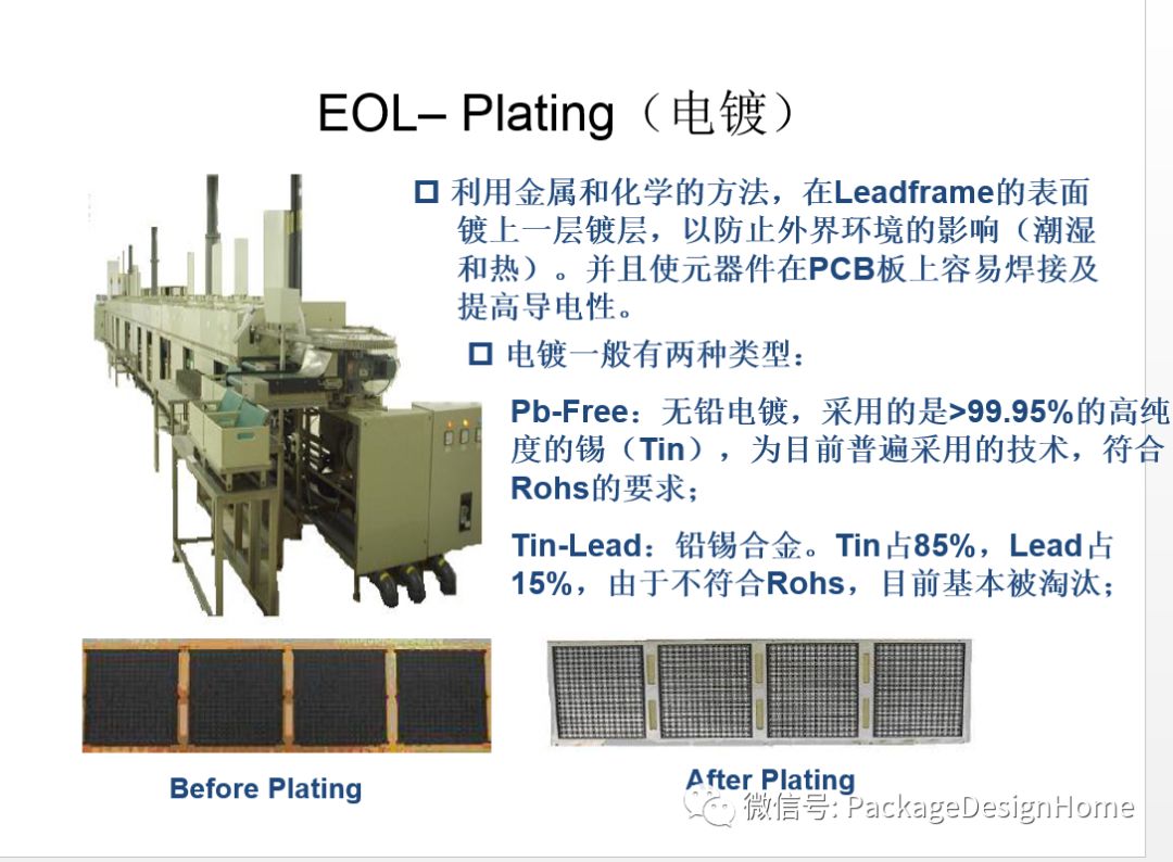 IC芯片封装测试工艺流程的图36
