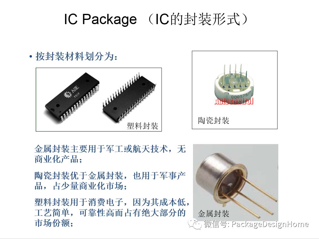IC芯片封装测试工艺流程的图3