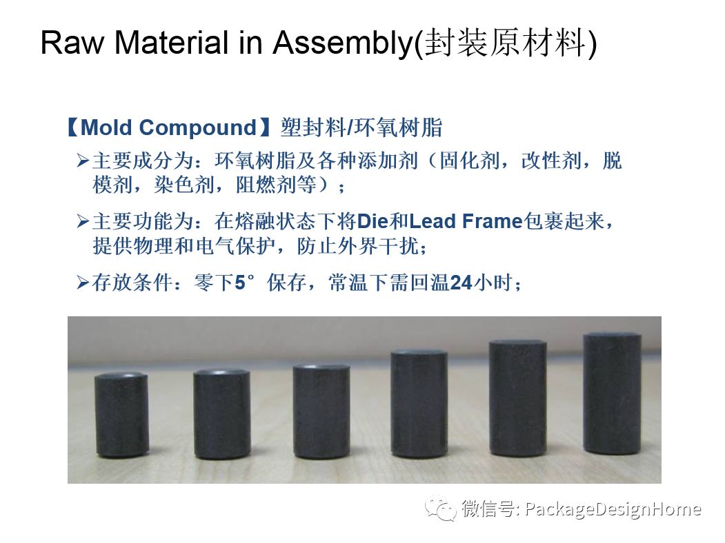 IC芯片封装测试工艺流程的图11