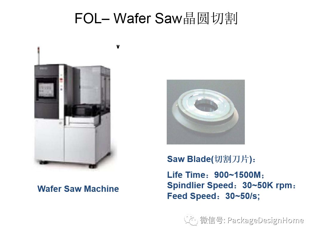 IC芯片封装测试工艺流程的图17