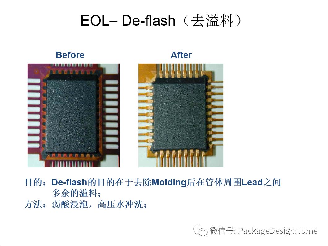 IC芯片封装测试工艺流程的图35