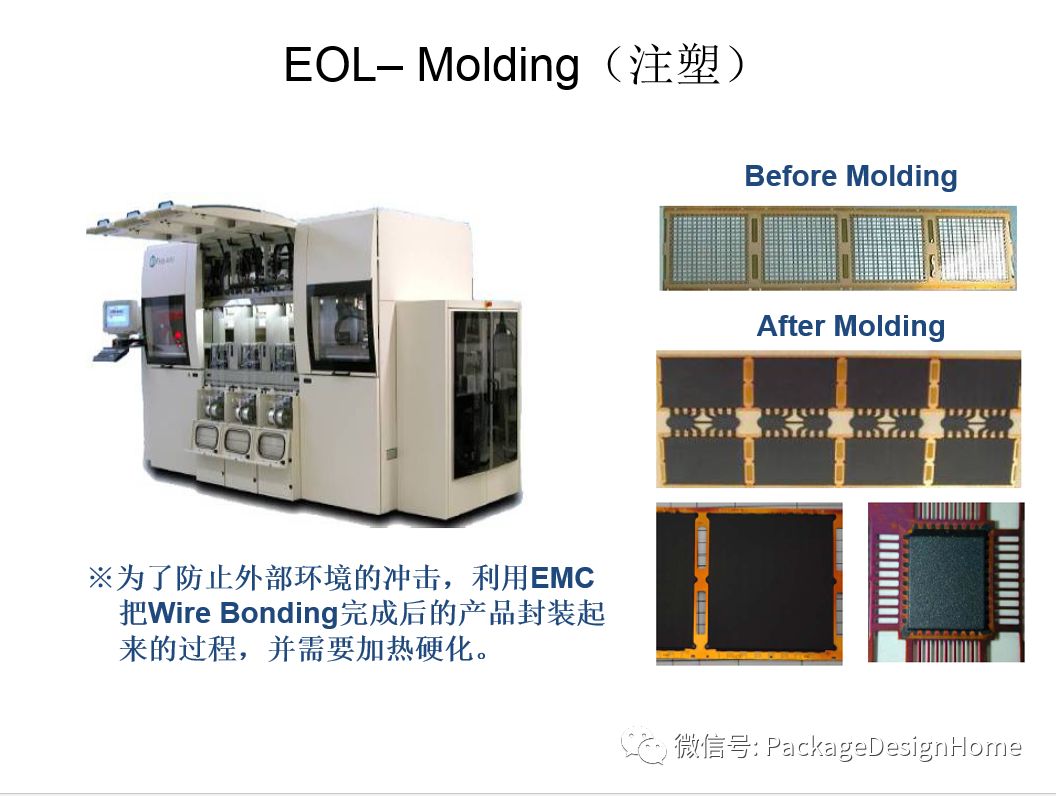 IC芯片封装测试工艺流程的图30
