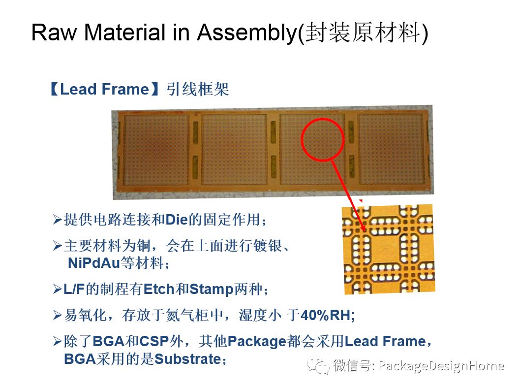 IC芯片封装测试工艺流程的图9