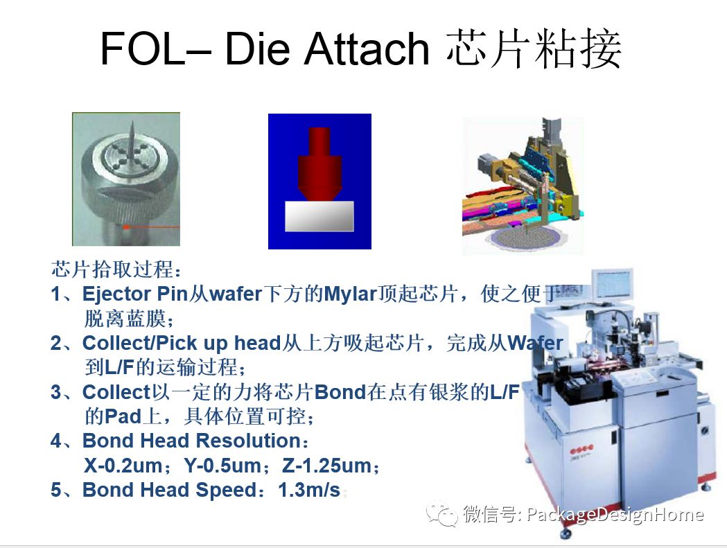 IC芯片封装测试工艺流程的图20