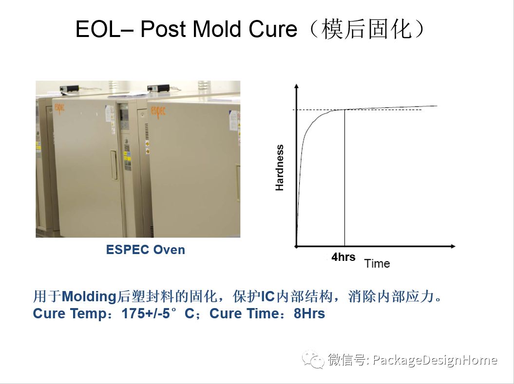 IC芯片封装测试工艺流程的图34