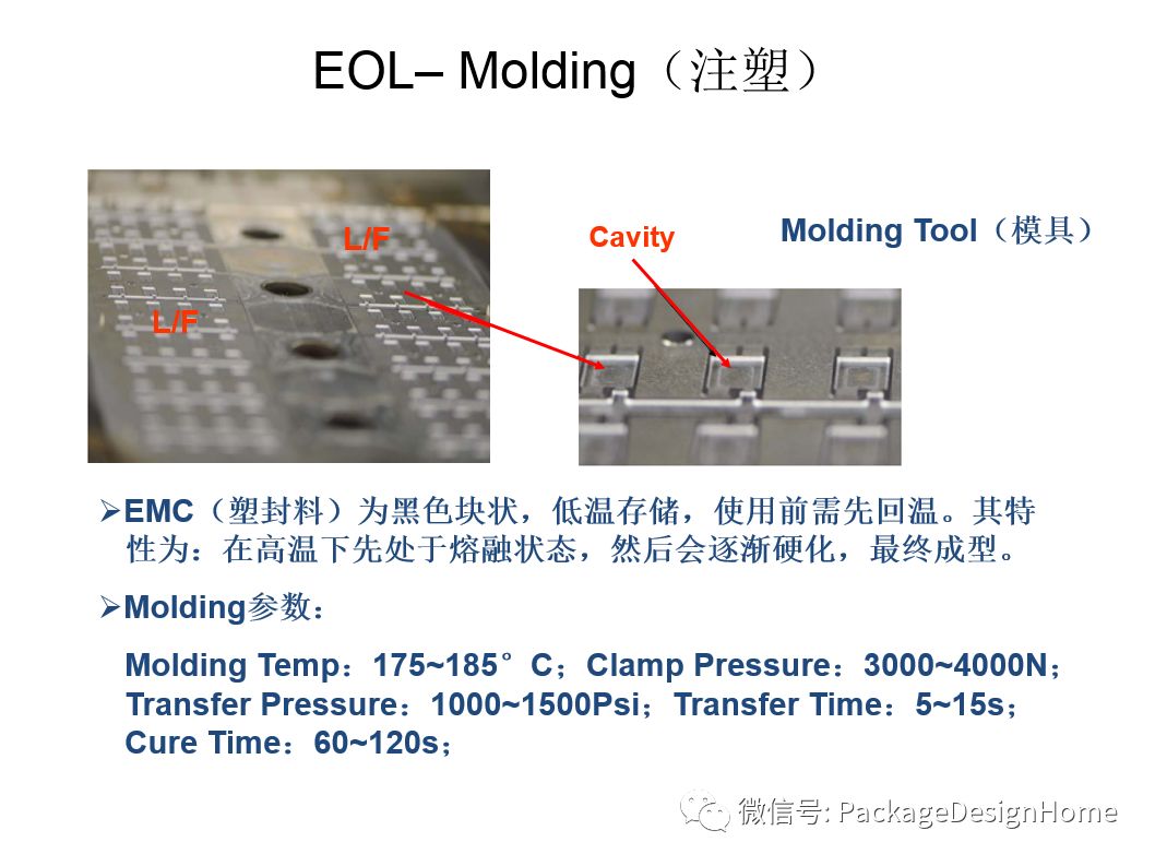 IC芯片封装测试工艺流程的图31