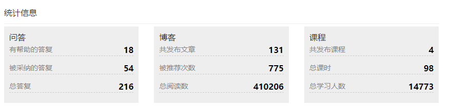 640?wx_fmt=png&tp=webp&wxfrom=5&wx_lazy=1&wx_co=1