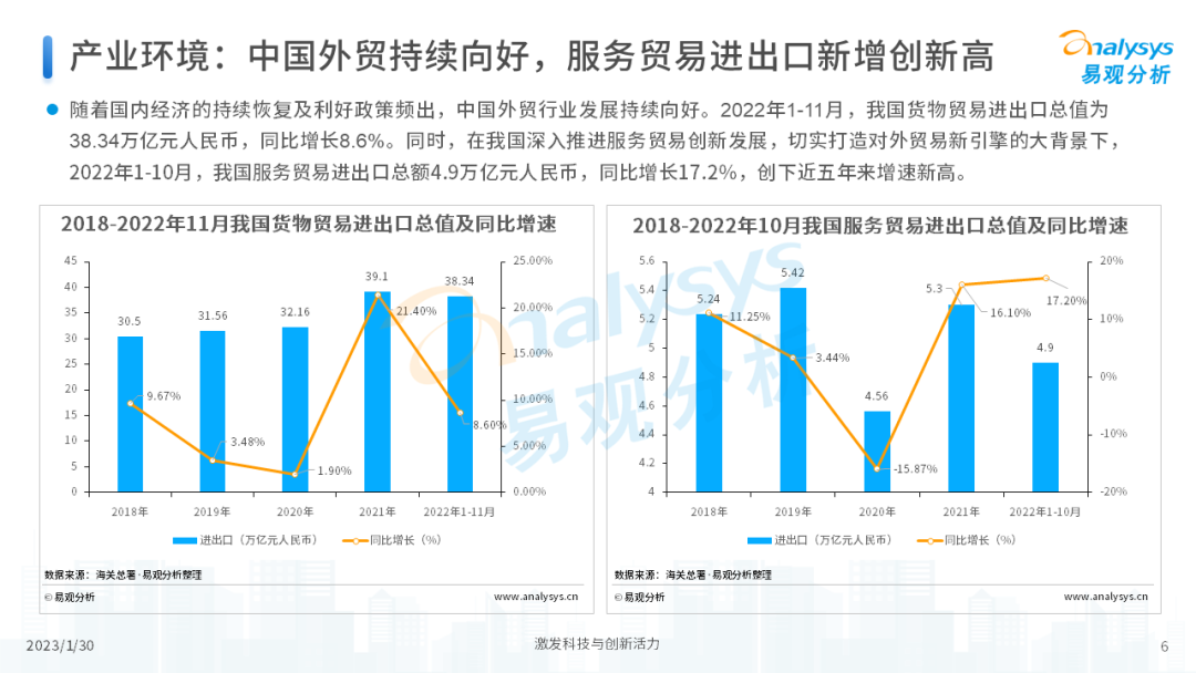 报告丨中国跨境支付行业年度专题分析(图6)