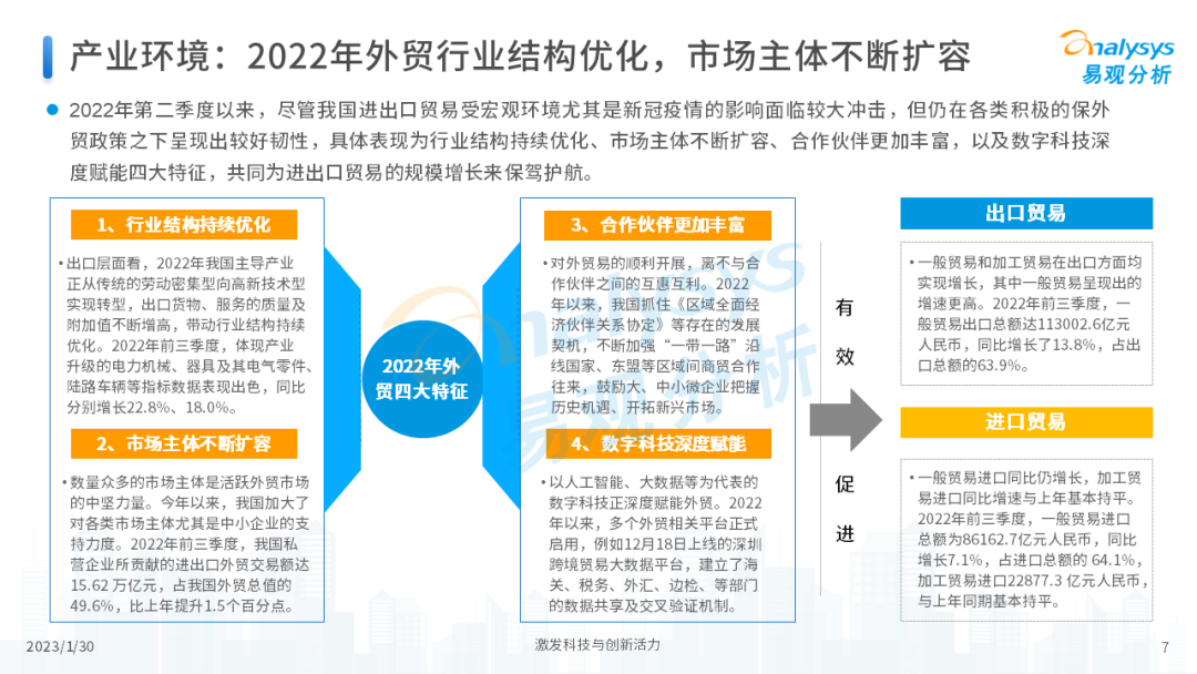 报告丨中国跨境支付行业年度专题分析(图7)