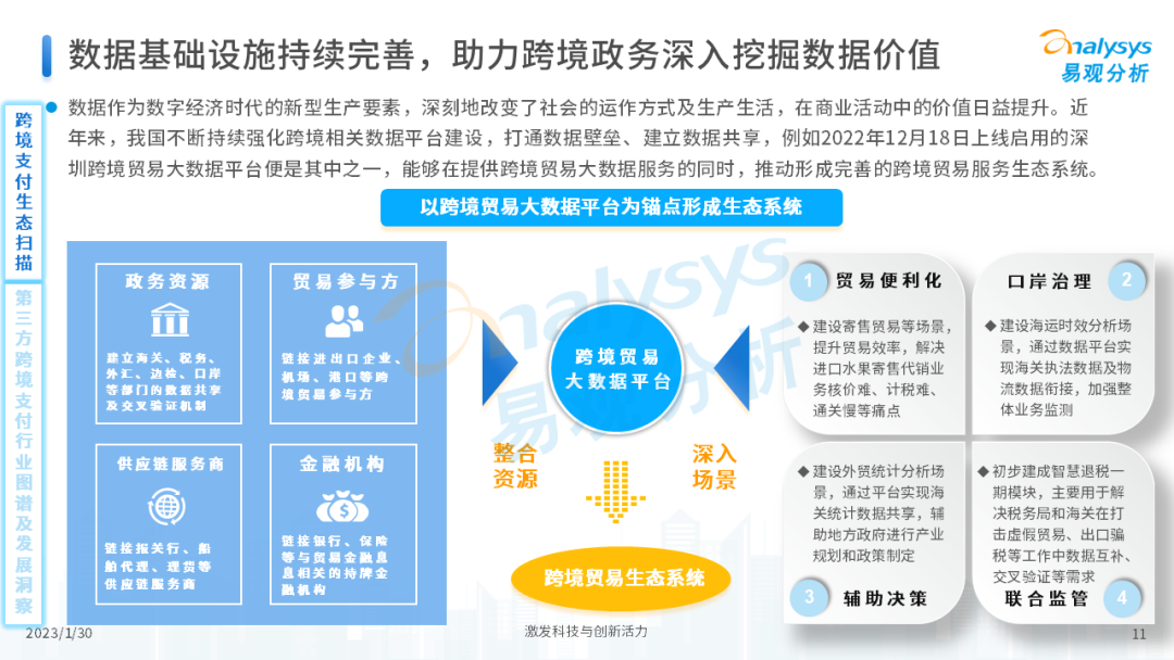 报告丨中国跨境支付行业年度专题分析(图11)