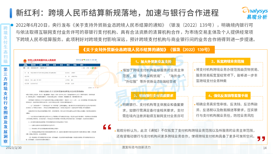 报告丨中国跨境支付行业年度专题分析(图14)