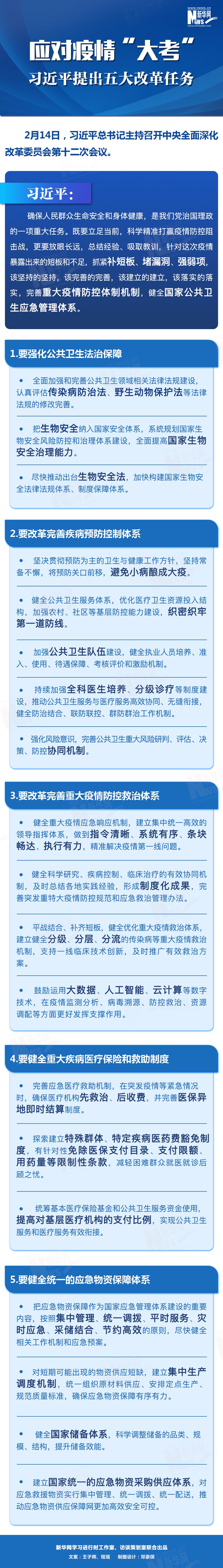 警苑心语 自由微信 Freewechat