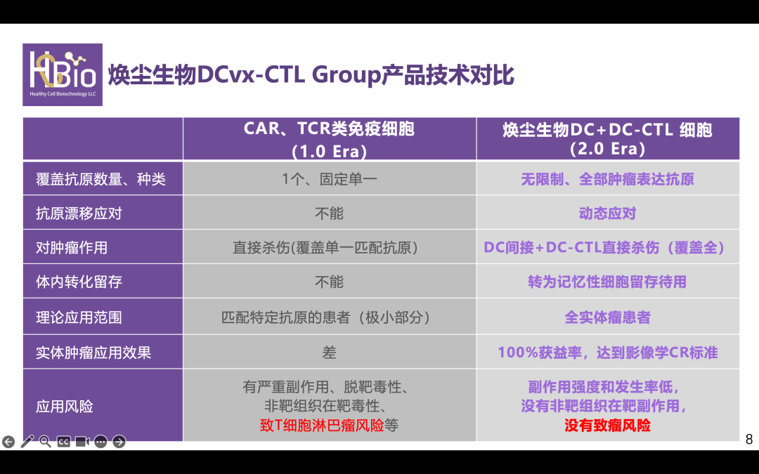 电渗析设计_电渗析工程学_电渗析原理与过程