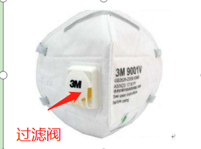 民用口罩快检服务-贝斯通检测认证机构中心