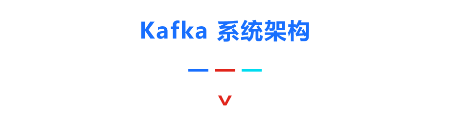 如何基于kafka 打造高可靠 高可用消息平台