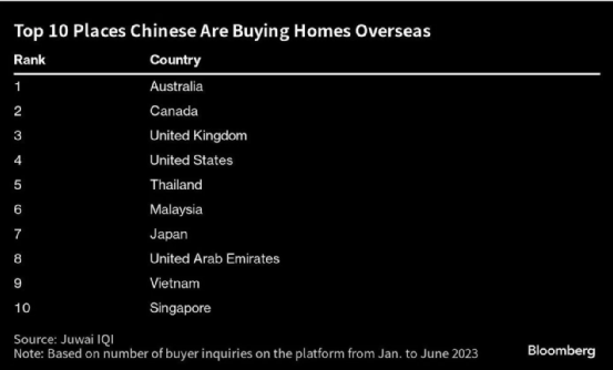 澳洲时间现在是几点钟_澳洲现在是几点时间_现在的澳洲时间
