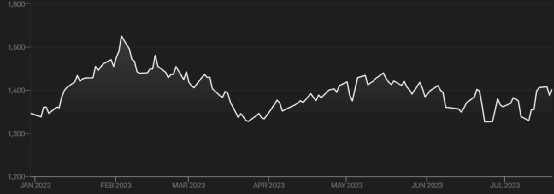 现在的澳洲时间_澳洲时间现在是几点钟_澳洲现在是几点时间