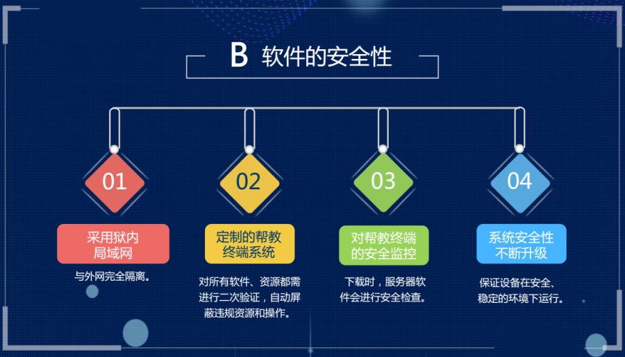 服刑人员信息查询系统_服刑人员查询网_查询服刑人员信息系统官网