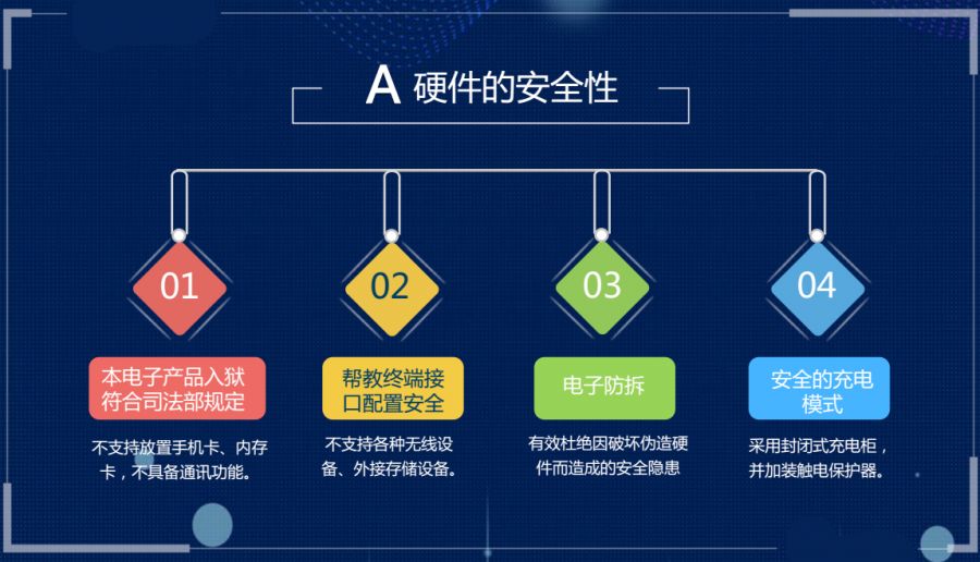 服刑人员信息查询系统_查询服刑人员信息系统官网_服刑人员查询网