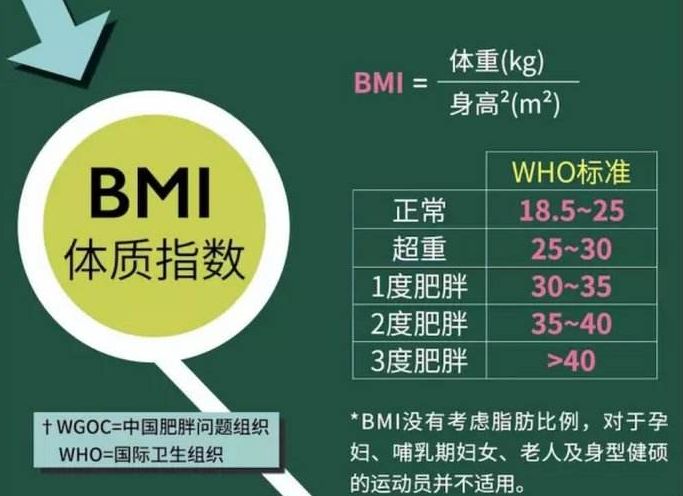 減肥手術哪種效果好_手術減肥_減肥手術是怎么做的