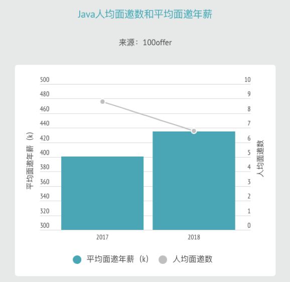 bat编程工具_编程工具下载_编程工具是数据分析工具吗