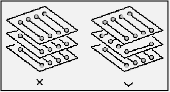 超实用的PCB布局布线规则，助你最美的、最优的PCB板子的图3