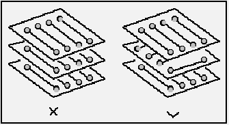 超實用的PCB布局布線規則，助你最美的、最優的PCB板子的圖3